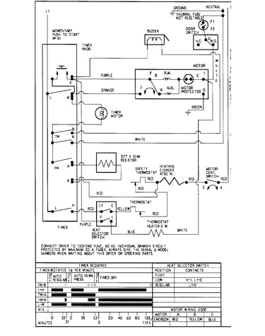Wiring information (series 15 elec)