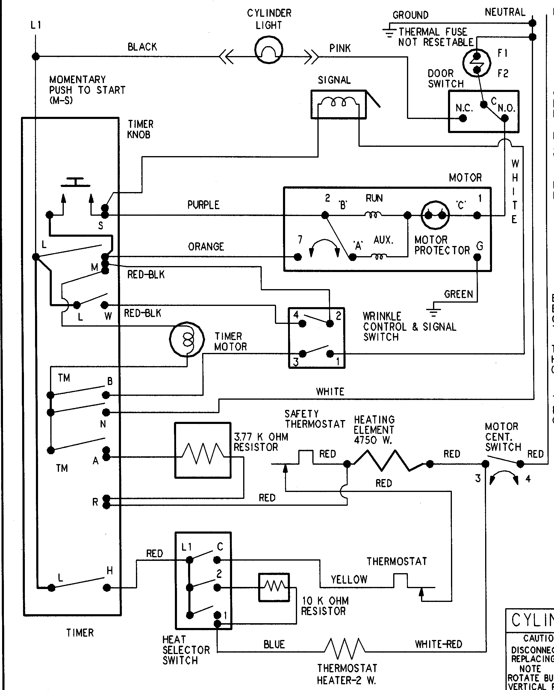 Wiring information