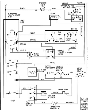 Wiring information