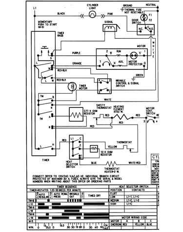 Wiring information (series 13)