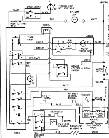 Wiring information