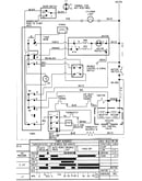 Wiring information (series 13)