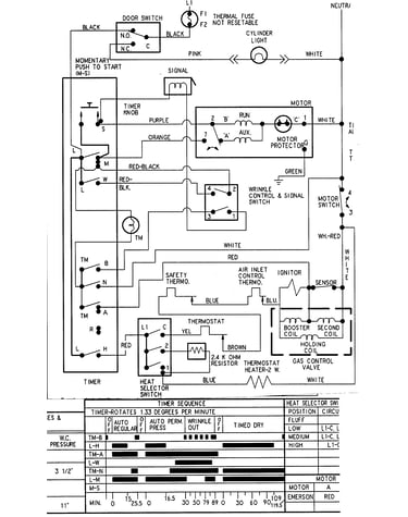 Wiring information (series 13)