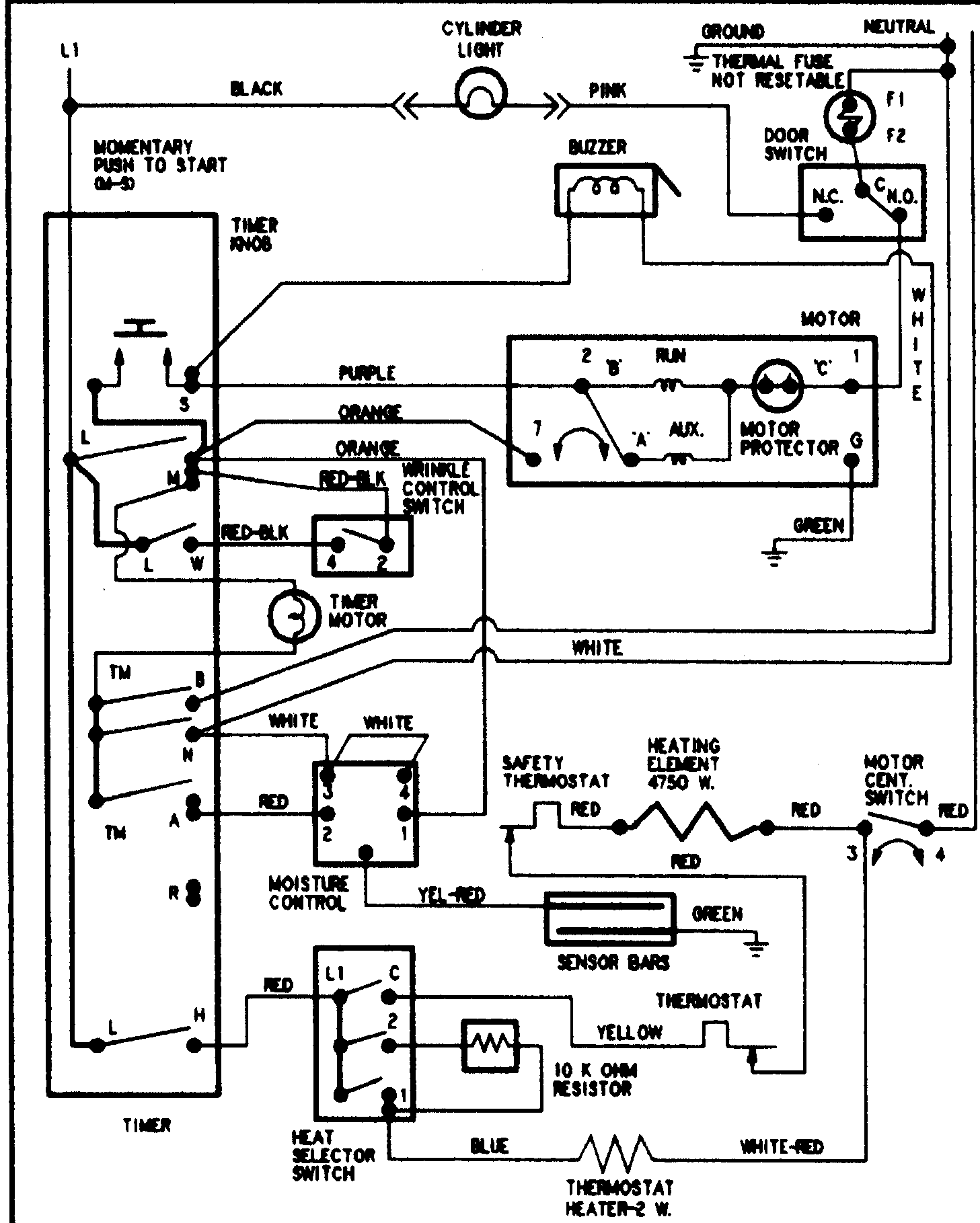 Wiring information