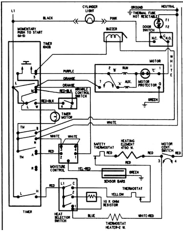 Wiring information