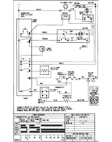Wiring information