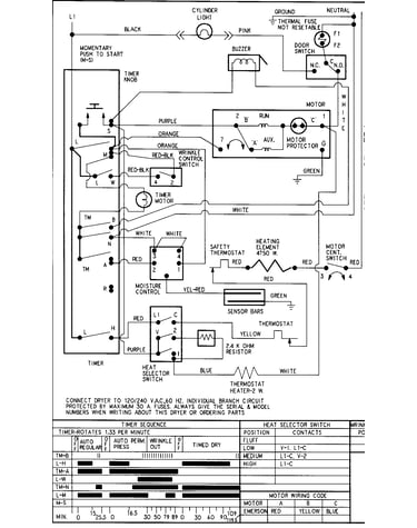 Wiring information (series 15 elec)