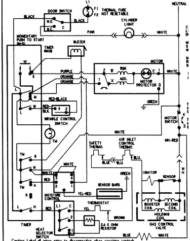 Wiring information