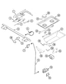 Gas controls