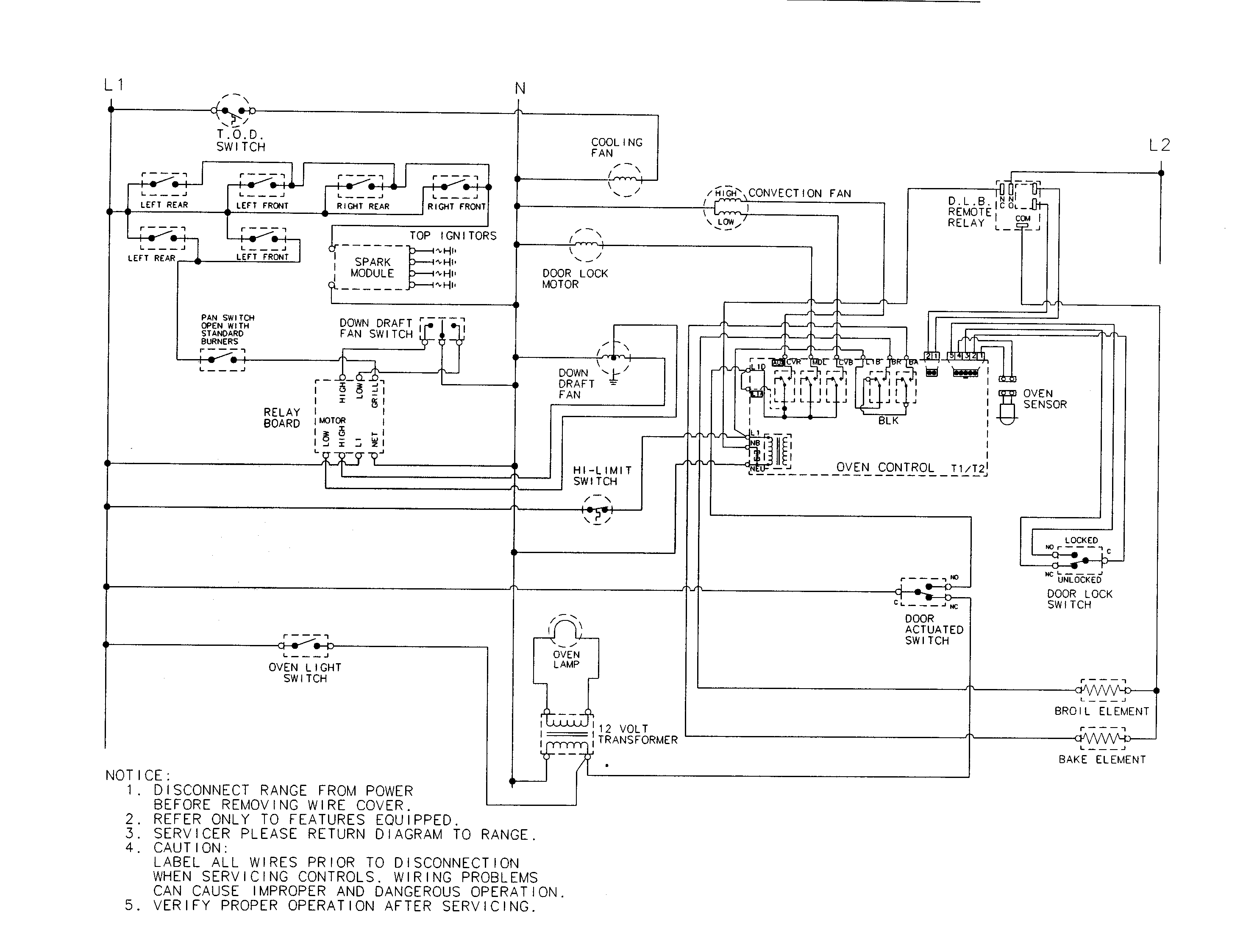 Wiring information
