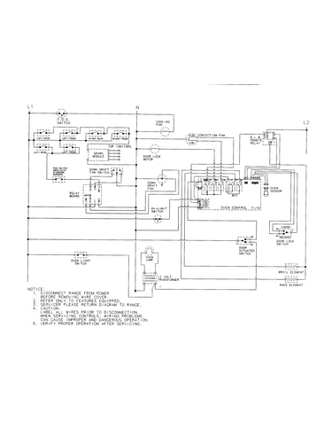 Wiring information