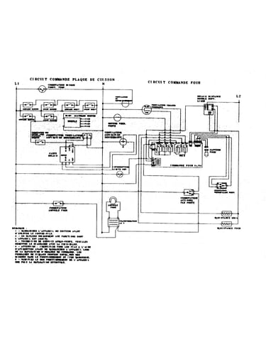 Wiring information (french)