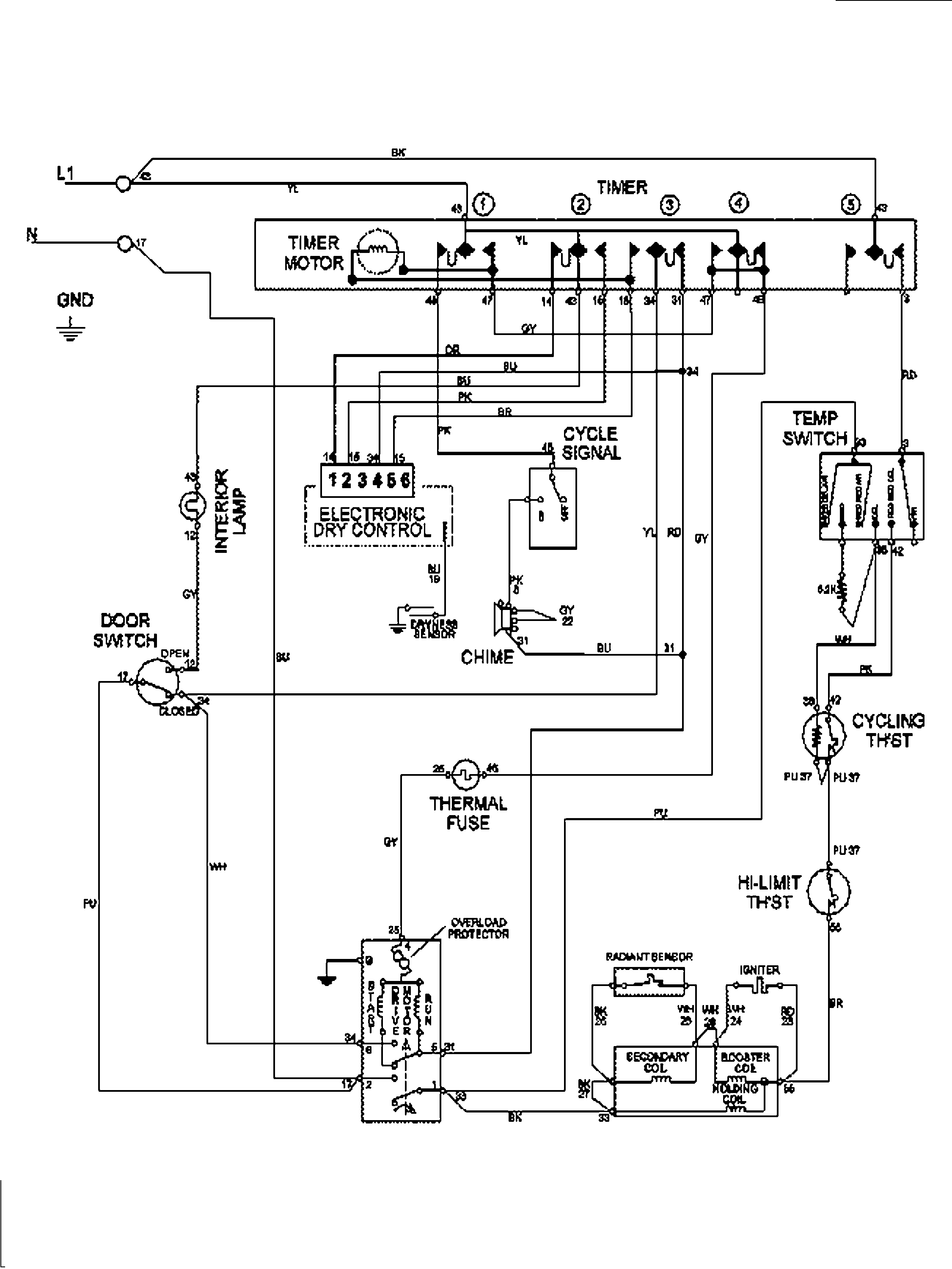 Wiring information