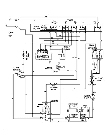 Wiring information