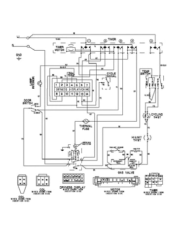 Wiring information