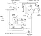 Maytag LAT9406AAM wiring information (ser pre 15) diagram