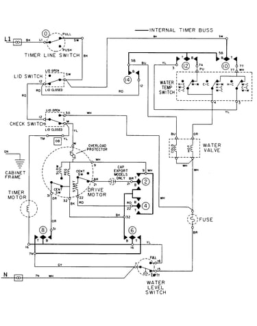 Wiring information