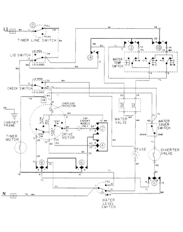 Wiring information