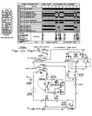 Wiring information