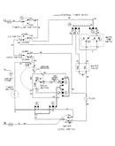 Wiring information