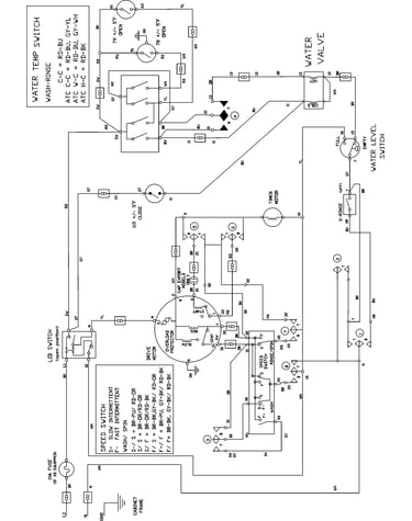 Wiring information