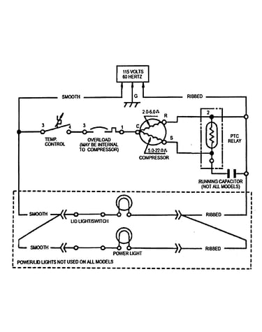 Wiring information