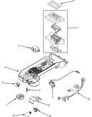 Controls