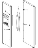 Handles