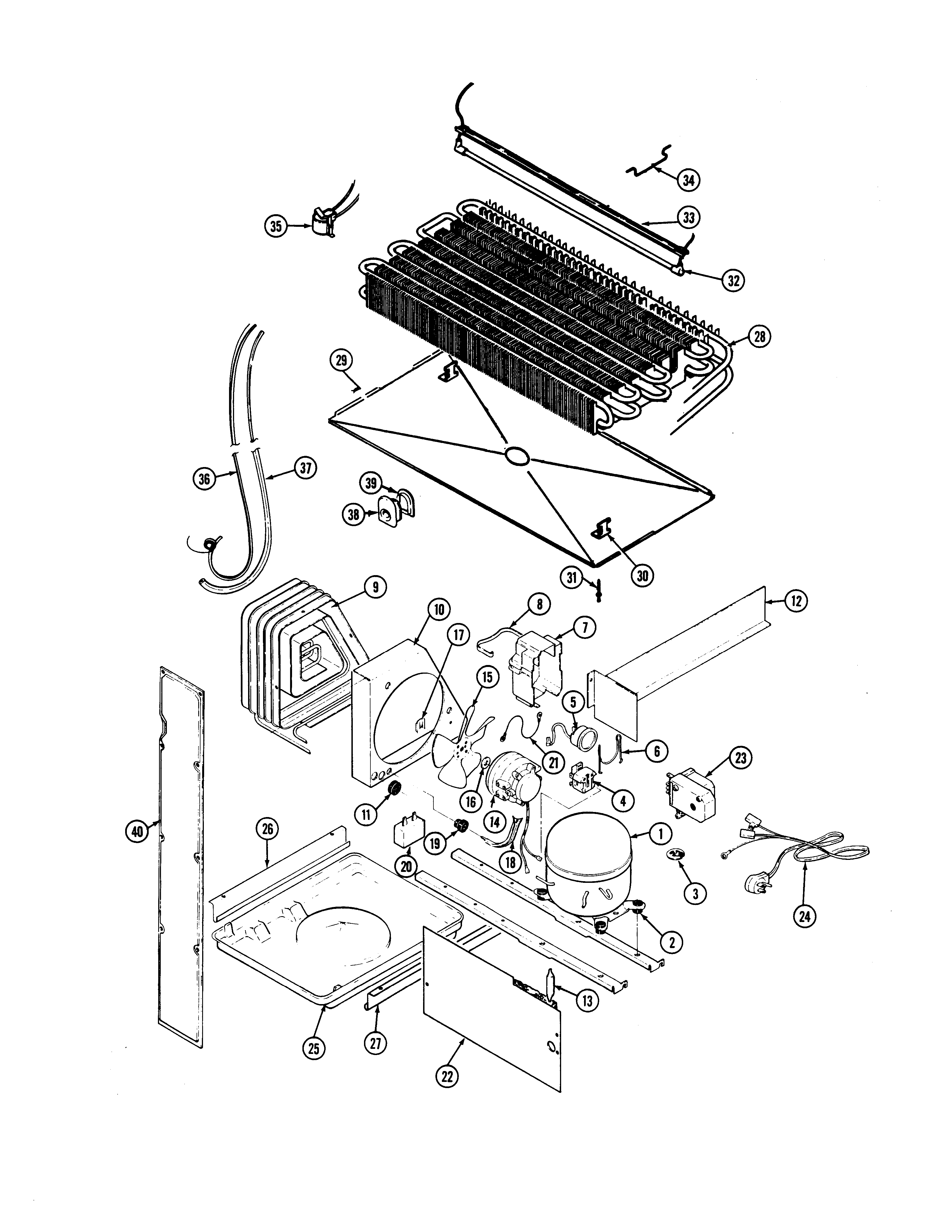 UNIT COMPARTMENT & SYSTEM