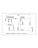 Wiring information