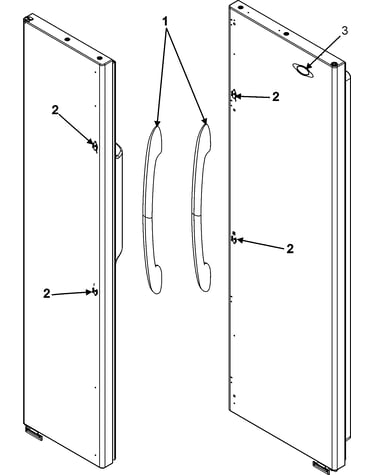 Handles
