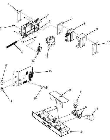Controls