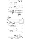 Wiring information