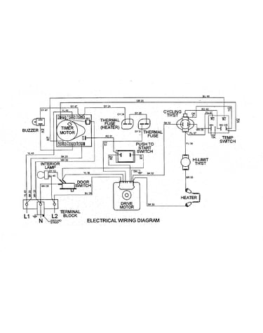 Wiring information