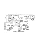 Wiring information