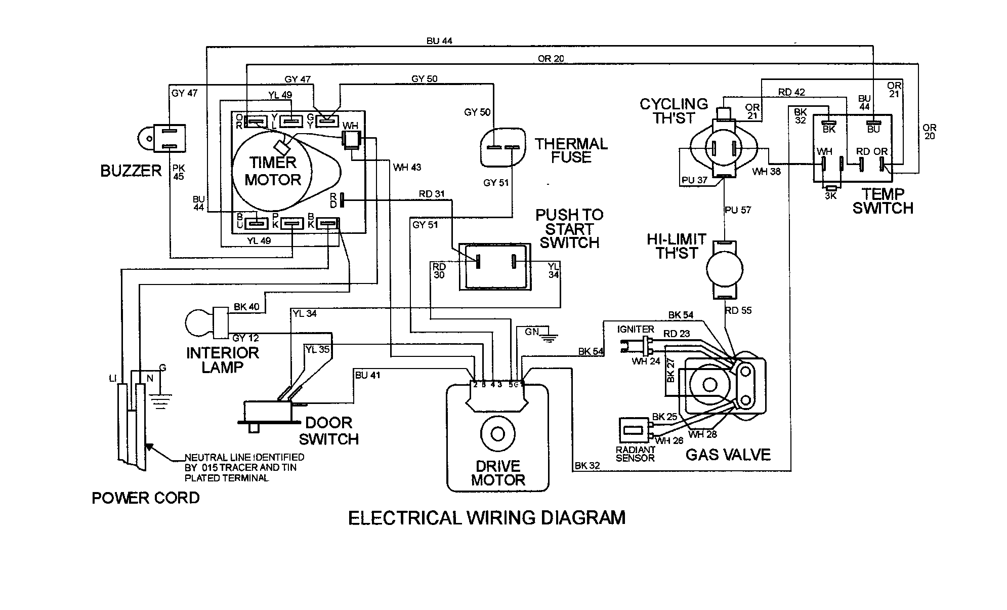 WIRING INFORMATION