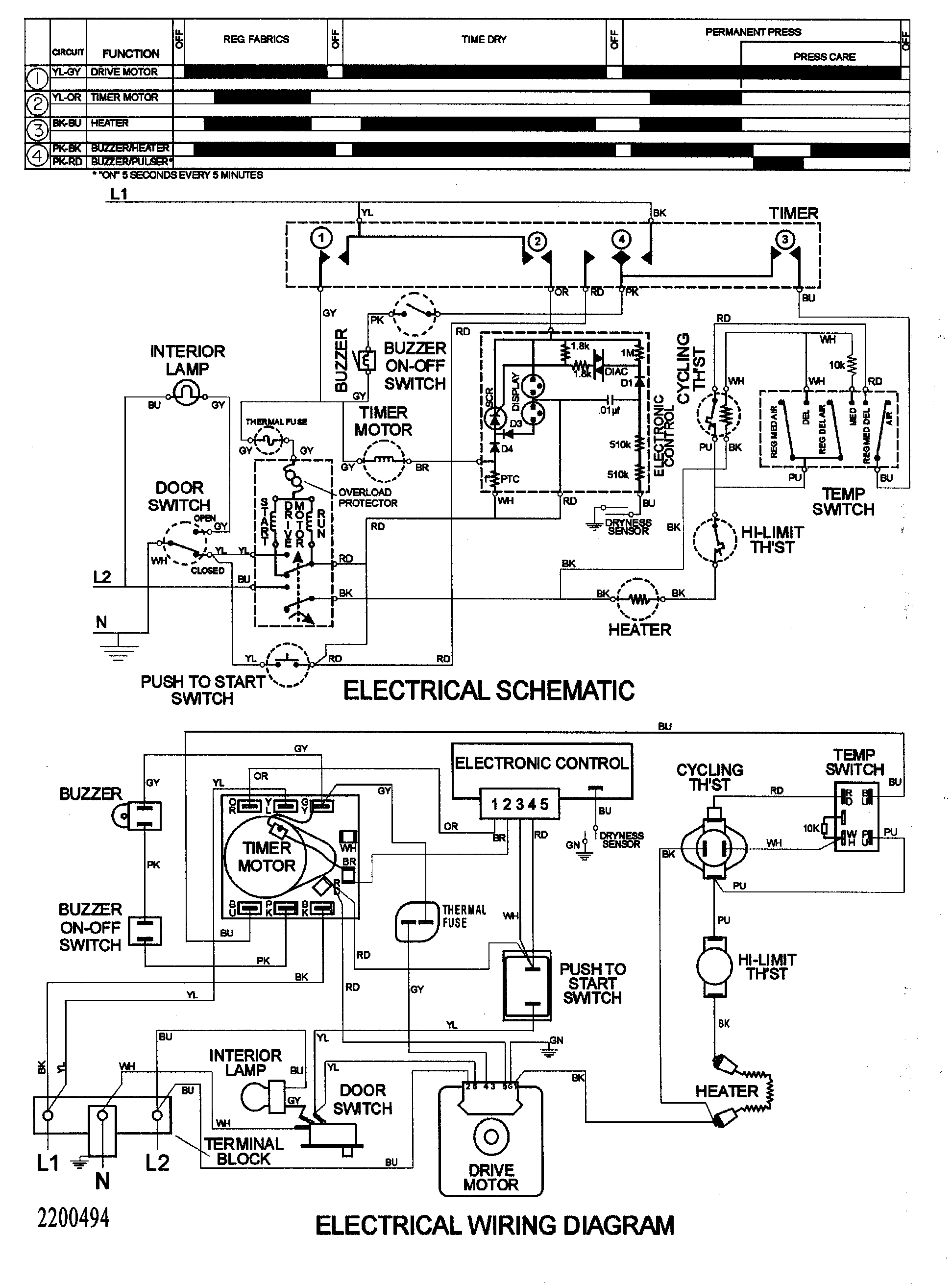 Wiring information