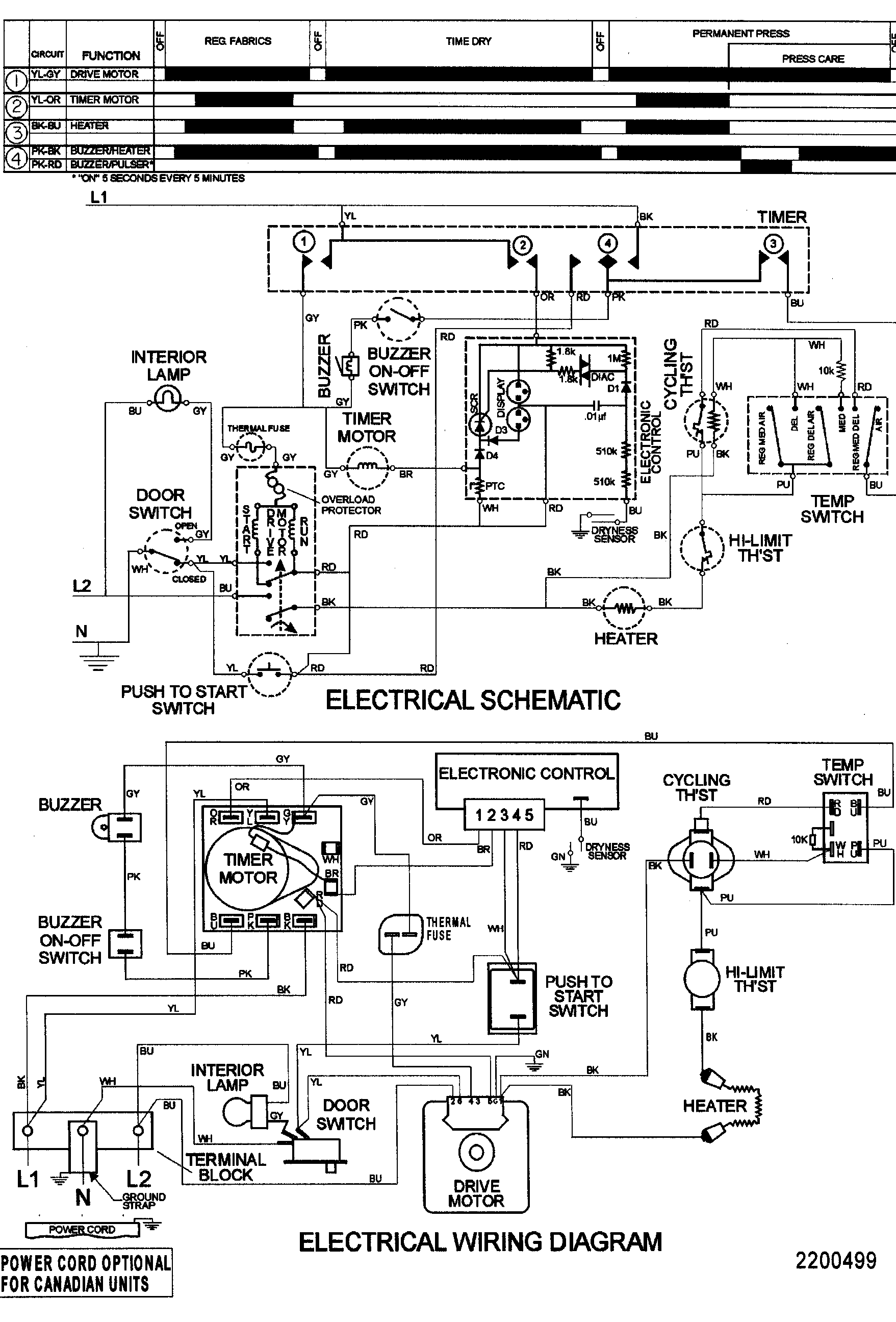 Wiring information