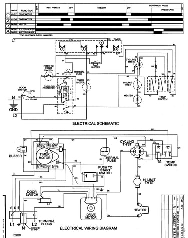 Wiring information
