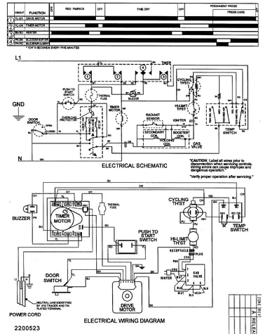 Wiring information