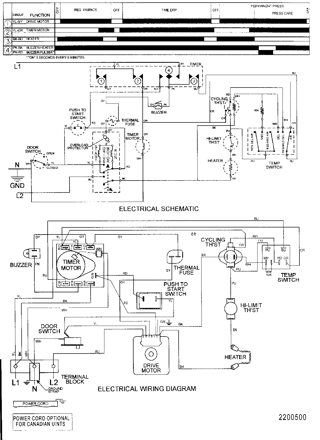 Wiring information