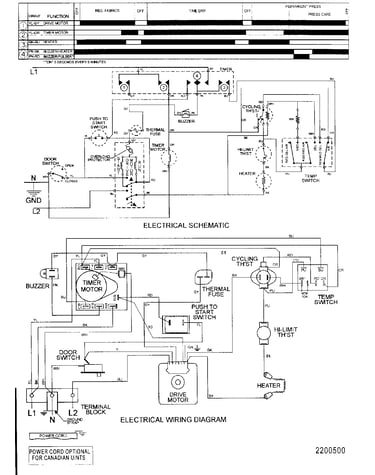 Wiring information