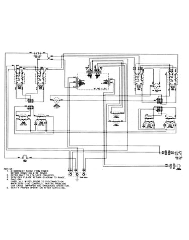 Wiring information