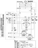 Wiring information