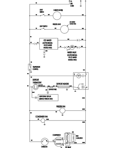 Wiring information