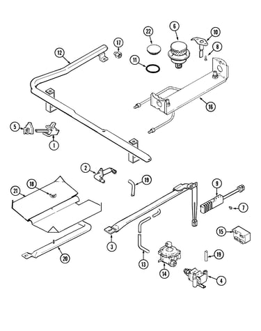 Gas controls