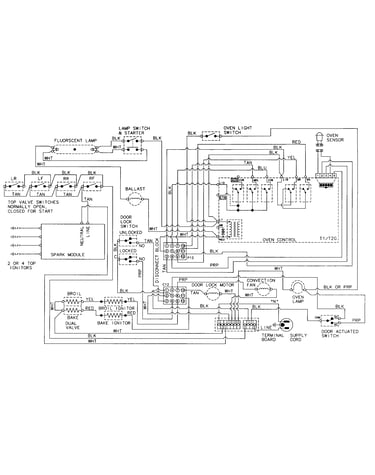 Wiring information