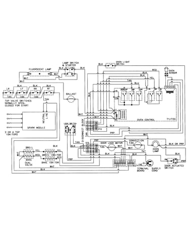 Wiring information