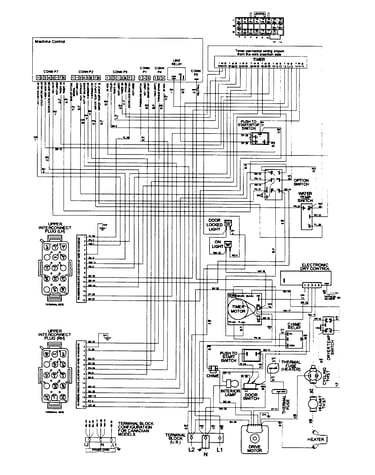 Wiring information