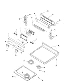 Control panel/top assembly
